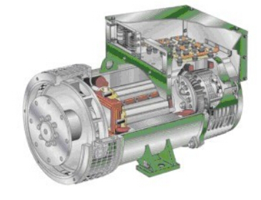 长坡镇发电机内部结构图